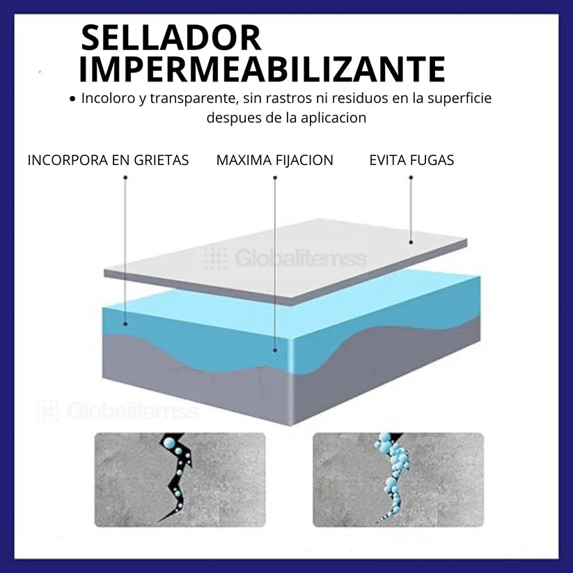 SELLADOR IMPERMEABILIZANTE INVISIBLE PROMO 2X1 + 2 BROCHAS GRATIS